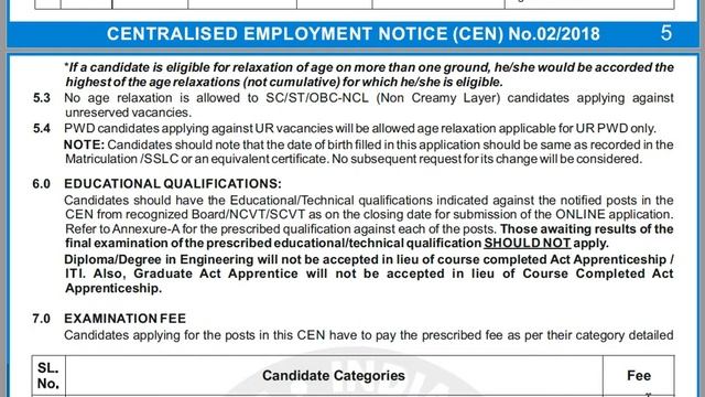 RRB Group D Job Notification updated age relaxation смотреть онлайн