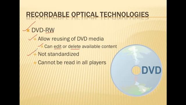 What is DVD-RW? | DVD rewritable | optical storage | Hindi | Urdu смотреть онлайн