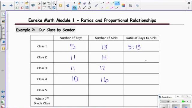 Grade 7 Module 1 Lesson 1 on An Experience in Relationships as Measuring Rate смотреть онлайн