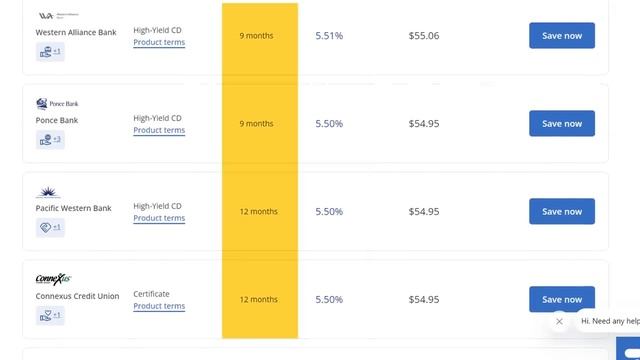 Top CD Rates September 2023 | Earn Up To 7.19% смотреть онлайн