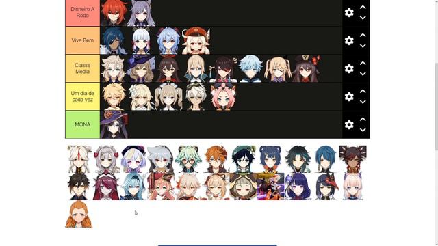 Tier List - Riquinhas(os) do Genshin Impact смотреть онлайн