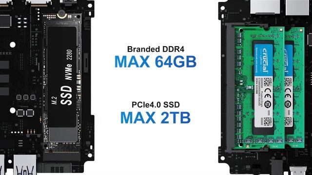 Мини ПК Beelink SEi12 Intel Intel Core i5-1235U смотреть онлайн