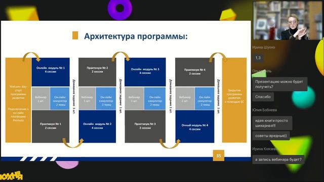 Бизнес завтрак. 26.01.2023 Как сделать из корпоративного обучения увлекательное путешествие. смотреть онлайн