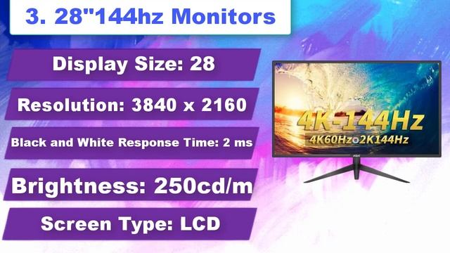 ☑️4k Gaming Monitors: Best 4k Gaming Monitors 2022 смотреть онлайн