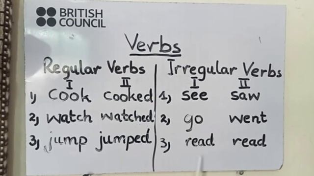 simple past tense смотреть онлайн