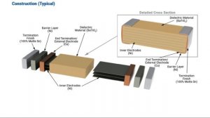 Импортные КМ конденсаторы, какие содержат драгоценные металлы. Палладий и Серебро. Теоритическое