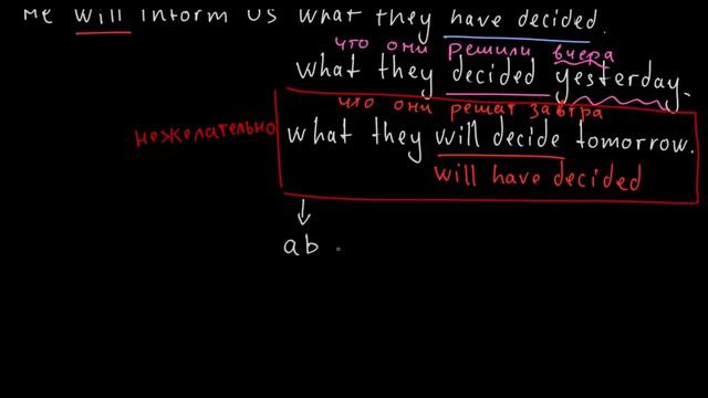 Согласование времен - Sequence of Tenses - что после Future смотреть онлайн
