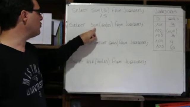 Introduccion al lenguaje SQL - Las funciones SUM y AVG (34) смотреть онлайн