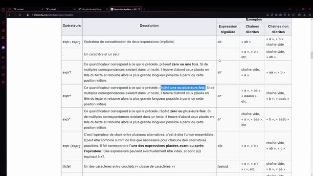 VUEJS 3 Jwt 14/39 - Filtrer les params URL смотреть онлайн