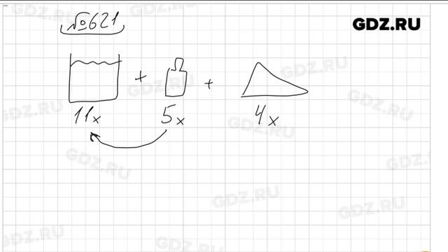 № 621 - Математика 5 класс Виленкин