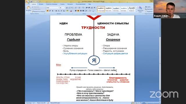 трансформационный тренинг «Умонастроение счастья – ученическая позиция». смотреть онлайн