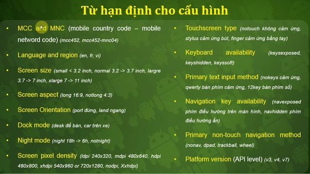 Lập trình Android - Bài 56 Android Resource - Phần 1 Resource 01 смотреть онлайн
