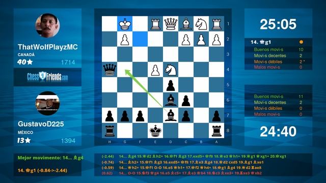 Chess Game Analysis: ThatWolfPlayzMC - GustavoD225 : 0-1 (By ChessFriends.com) смотреть онлайн