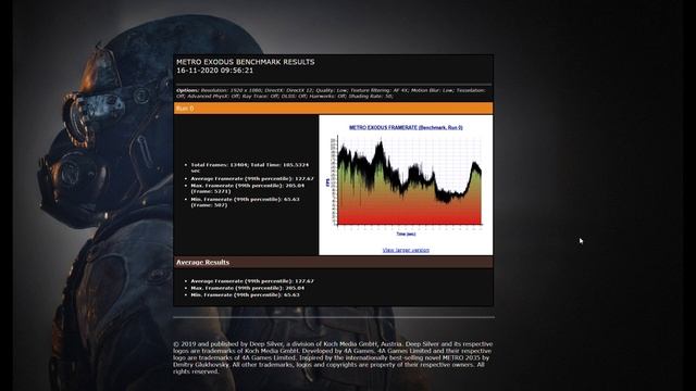 GeForce GTX 1650 SUPER -- Intel Core I3-10100F -- Metro Exodus FPS Test
