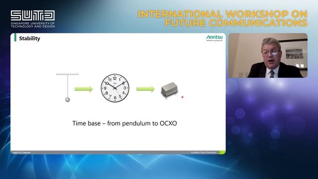 A New RubidiumTM Technology Brings High Stability and Exceptional Spectral Purity смотреть онлайн