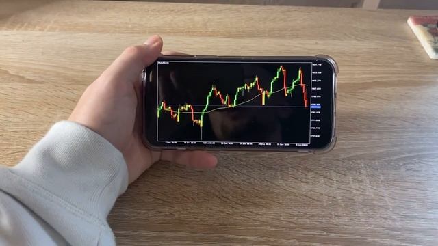 *BEST* MT4 Phone Strategy REVEALED! смотреть онлайн
