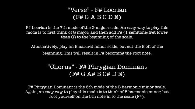 F# Locrian/Phrygian Dominant Progressive Metal Backing Track смотреть онлайн