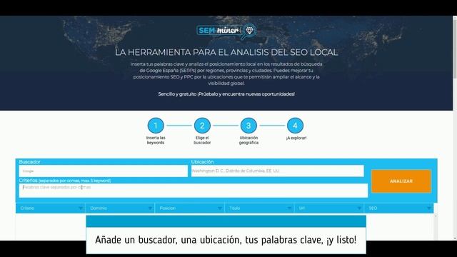 ¿Cómo funciona el SEO local de SEMminer? смотреть онлайн