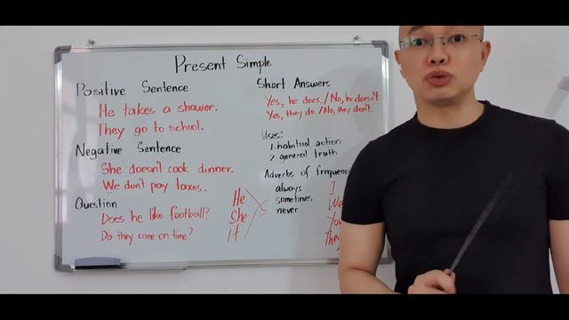 BESL: Present Simple Tense #LearnEnglishFree смотреть онлайн