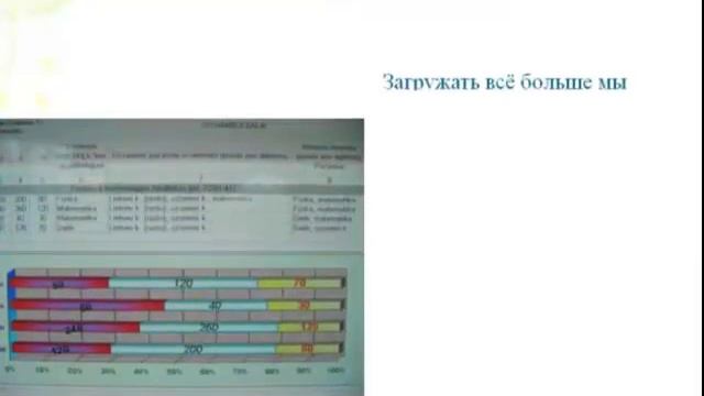 ПРЕЗЕНТАЦИЯ 3 учебная смотреть онлайн