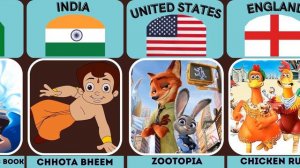 Популярный мультфильм из разных стран