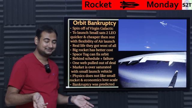 Virgin Galactic Update Explained in HINDI {Rocket Monday} смотреть онлайн