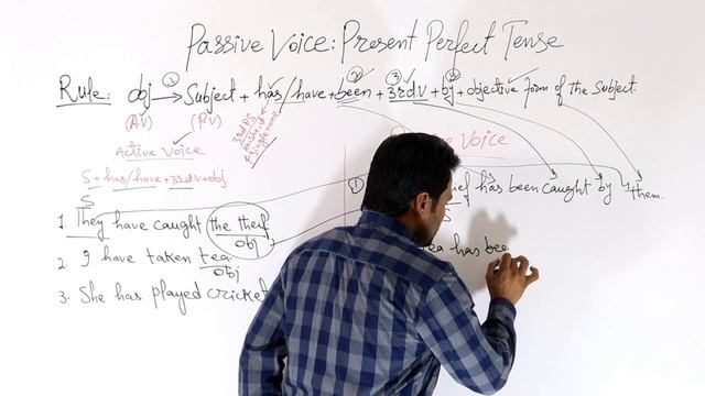 PASSIVE VOICE: PRESENT PERFECT TENSE BY ZAGHAM ABBAS... ENGLISH WITH ZAGHAM ABBAS смотреть онлайн