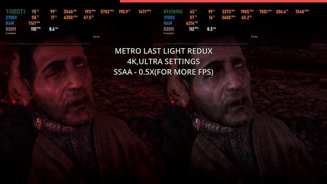 1080TI VS RTX 2070 SUPER [4K] смотреть онлайн