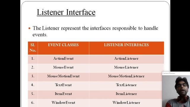 Lecture - 5 : AWT EVENT Handling смотреть онлайн