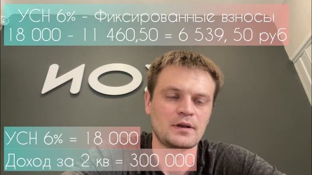 Творческий Путь к Успеху