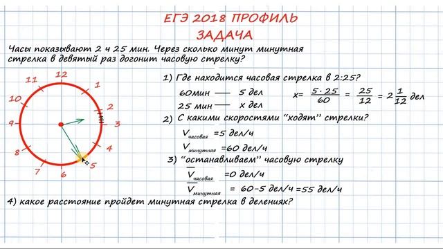 ЕГЭ 2018. Математика. Часы со стрелками показывают 2 часа 25 минут смотреть онлайн