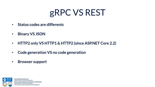 Meetup DotNetCode: gRPC & ASP.NET Core 3.1 All you need to know! - video integrale смотреть онлайн