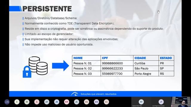 Técnicas de Criptografia para o seu Banco de Dados смотреть онлайн