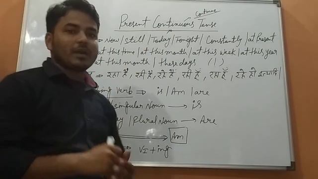 Present Continuous Tense Part 1 Basics смотреть онлайн