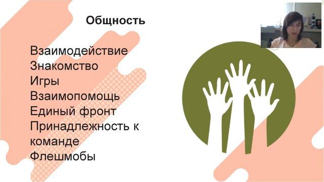Старчикова М - Мастерская для Лидера - Занятие 14 - КОМАНДООБРАЗОВАНИЕ смотреть онлайн