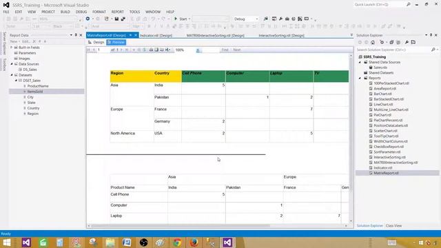 SSRS Tutorial Part 86 - How to Create Matrix Report in SSRS смотреть онлайн