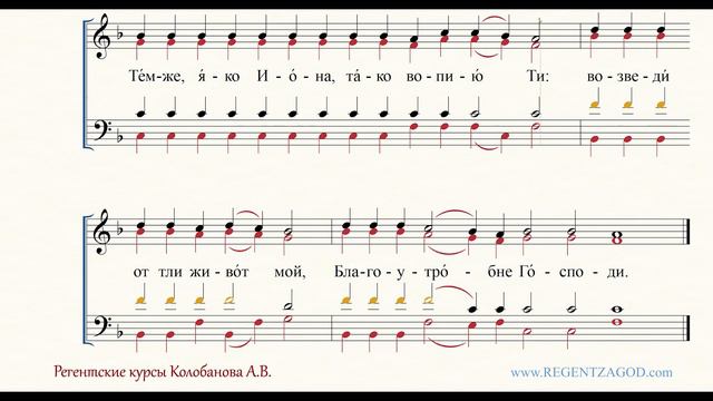 Глас 8, песнь 6, ирмос: 
