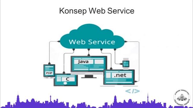 Part 5 - Webservice | Tutorial Restful API смотреть онлайн