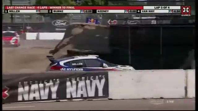 X Games 17 RallyCross LCQ смотреть онлайн