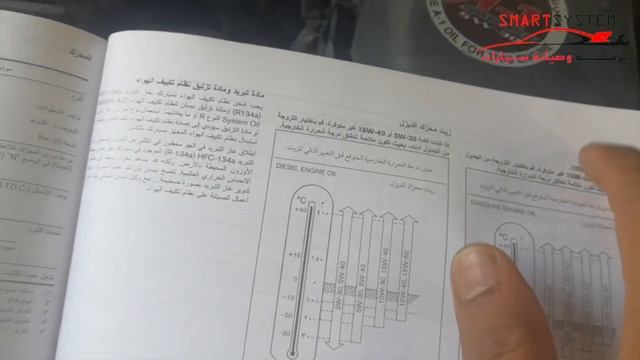 ماهو افضل زيت مكينه وماهي الكمية الصحيحة سيارات نيسان من المصنع والوكيل смотреть онлайн