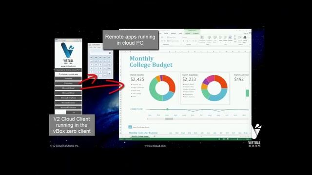 V2 Cloud Tutorial - vBox смотреть онлайн