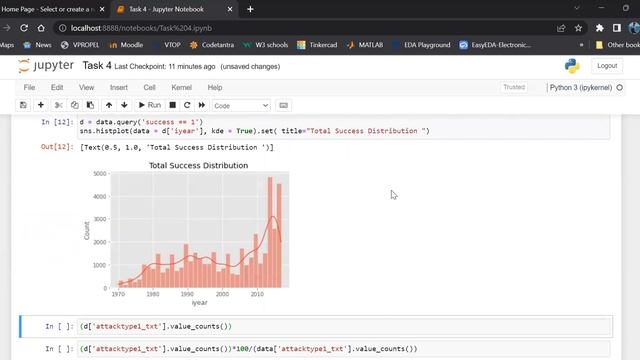 How to Exploratory Data Analytics with python смотреть онлайн