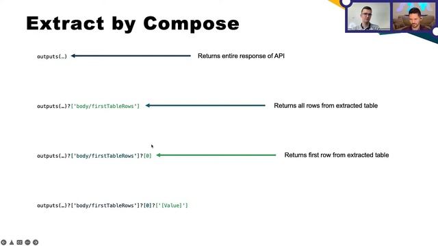 Why Should I Be Interested in the ExecuteQueries Endpoint of PBI REST API? (with Štěpán Rešl) смотреть онлайн