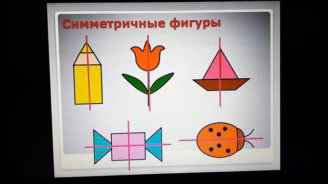 Ось симметрии