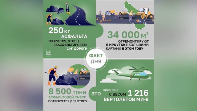 #Фактдня_Иркутск - Асфальт смотреть онлайн