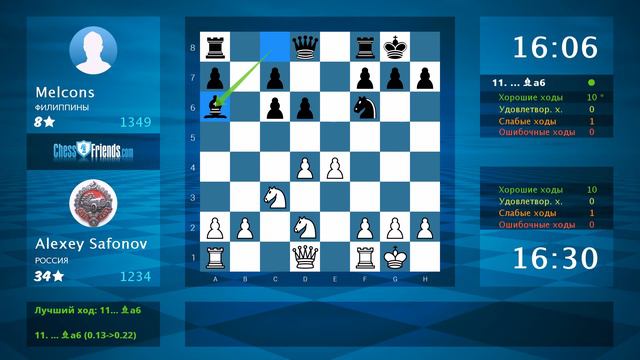 Chess Game Analysis: Alexey Safonov - Melcons : 1-0 (By ChessFriends.com) смотреть онлайн