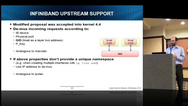 RDMA Containers Update смотреть онлайн