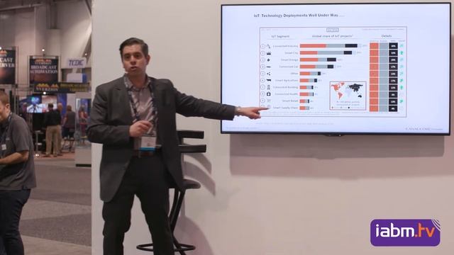 How openness drives opportunity – A look at IP cycles and value creation - John Quealy – Equity Res смотреть онлайн