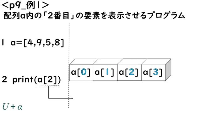 【高校情報１】「０」から始めるPython講座【No.9】 смотреть онлайн
