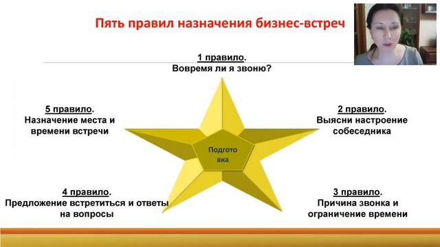 Правила приглашения смотреть онлайн